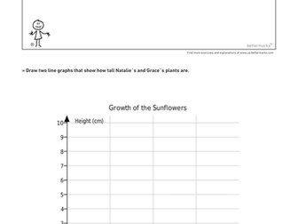Collecting Data and Creating Diagrams