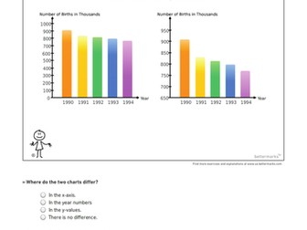 Analysing Data in Diagrams