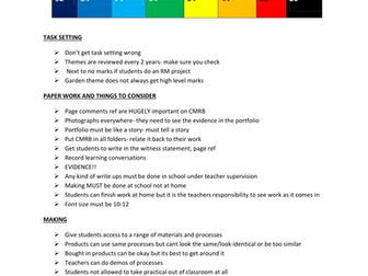 EDEXCEL GCSE Graphics Controlled Assessment