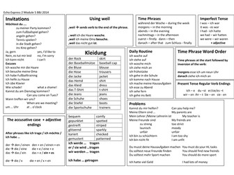 Echo Express 2 Module 5 Learning Mat