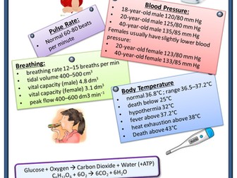 AQA Applied Science Revision Notes Unit 2 and 8