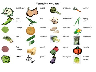 Vegetable word mat