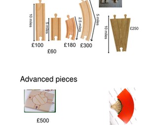 Algebra/Number Train Investigation