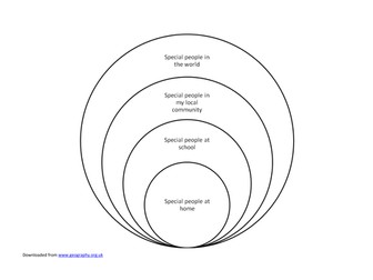 Special People, Special Places