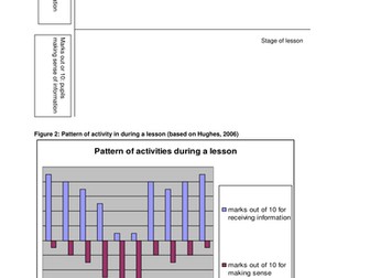 GTIP Think Piece - Geographical Enquiry