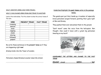 SPAG VERB TENSES REVISION