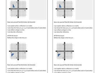 reflections exit card activity