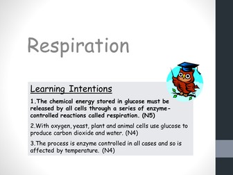 Respiration National 4/5