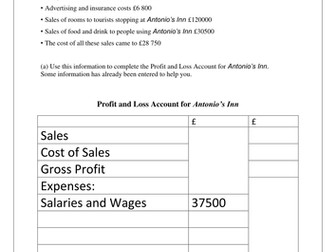 Simple profit and loss accounts - starter/plenary