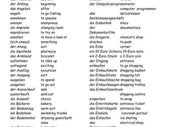 GCSE German Vocabulary lists - AQA spec