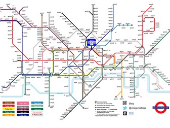 Literacy Tube Map