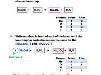 Balancing Chemical Equations