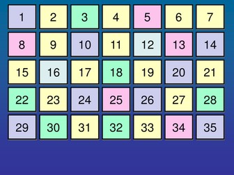 A2 German Random Discursive Essay Titles PPT