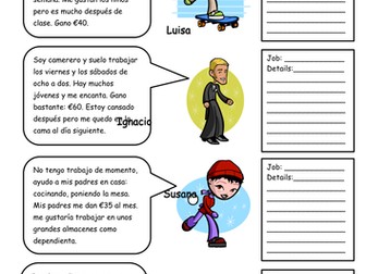 Spanish Part-Time Jobs Worksheet