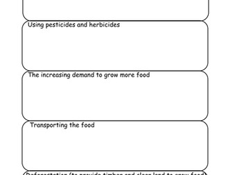 Human Impact on Environment