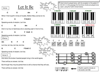 Let It Be - Performance and Analysis Sheet