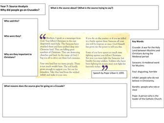 What were the Crusade?