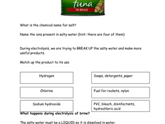 Electrolysis of brine (higher)