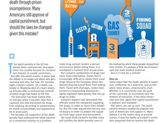 Botched execution sparks death penalty debate