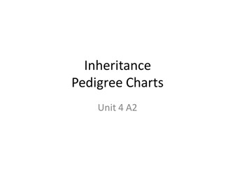 Pedigree Charts