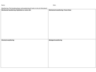 Weathering info sheet