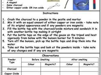 Smelting of Copper Oxide and Iron Oxide worksheet