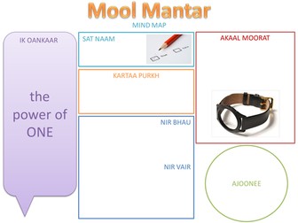 Mool Mantar Lesson