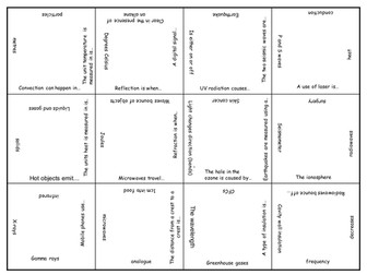 OCR Gateway P1 Jigsaw Revision Activity