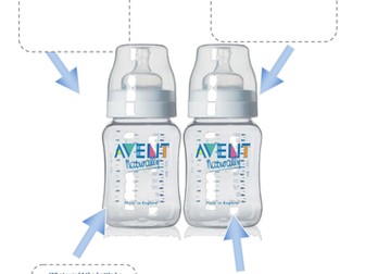 Product Analysis Worksheets