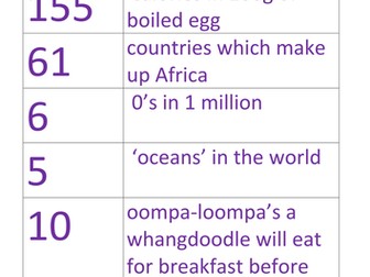 Number/Fact/picture matching activity