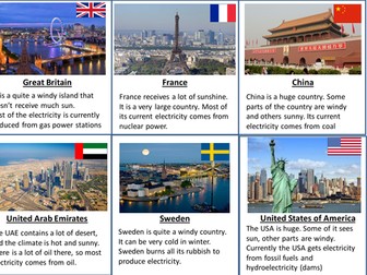 Fossil Fuels vs Alternative Energy