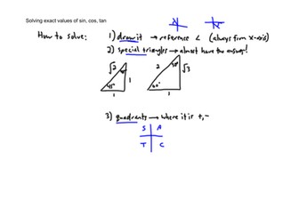 Trigonometry-Solving exact values of sin, cos, tan