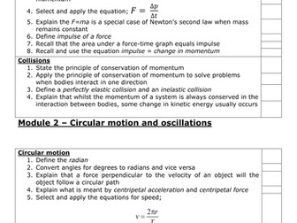 Newtonian OCR A level revision checklist G484