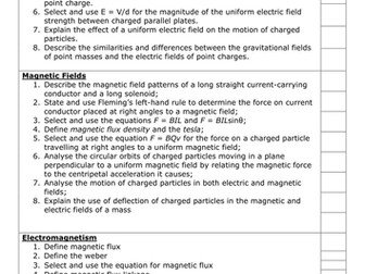Fields, Particles & Frontiers Revision list G485