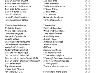 Vocabulary booklet  TOWN