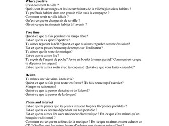 Higher French - Speaking questions