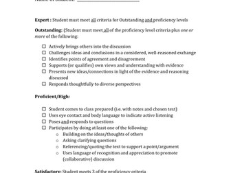 Critical Thinking: Inaccessible Island