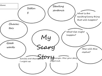 Story Planning worksheet