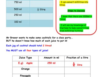 Capacity - Ml and fractions of a litre