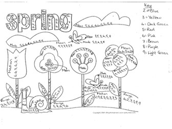 Averages colouring activity