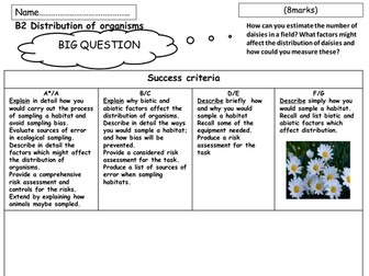 B2 Measuring the distribution of organisms