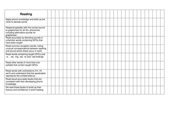 Year 1 Class Tracker for new 2014 Curriculum