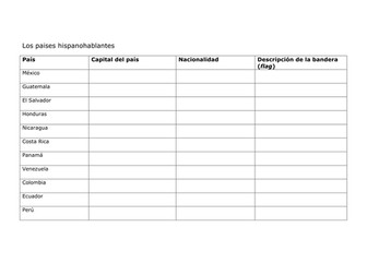 Los paises hispanohablantes