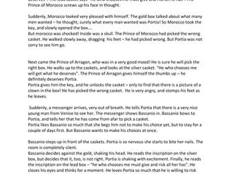 The Merchant of Venice Powerpoints and Resources