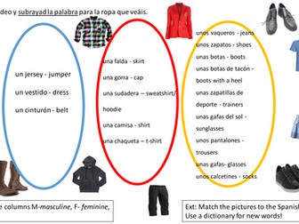 La Ropa (Differentiated Worksheet)