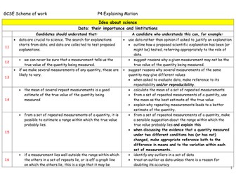 Resources - 21st Century Science P4