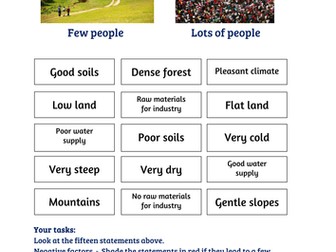 What affects where we live