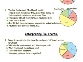 Pie charts - interpreting and drawing .