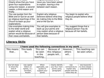 Edexcel C question student assessment sheet