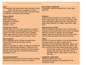 An Easter Enquiry for Years 5 or 6